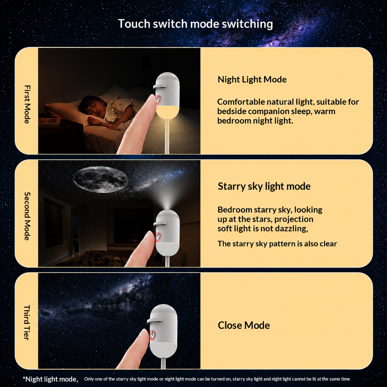 Galaxy Projector & Night Light
