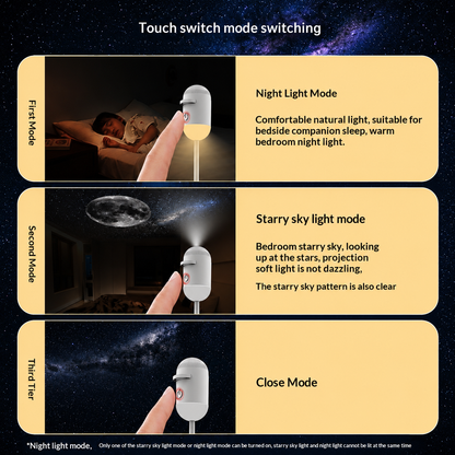Galaxy Projector & Night Light